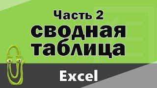 Как в сводной таблице группировать и сортировать данные