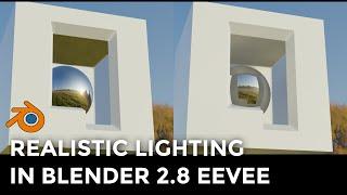 Light and Reflection Problems in Blender 2.8 Eevee Reflection Cubemap, Plane, Irradiance Volume