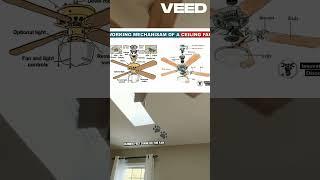 ELECTRIC FAN PARTS FOR REPAIR  & MAINTENANCE! CLICK SUBSCRIBE & SHARE !!! LIKES @jdtube1000
