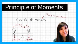 Principle of Moments - Physics Revision