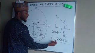 LONGITUDES AND LATITUDES | Introduction.