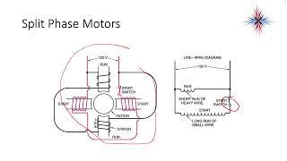 Basic Electrical - Lesson 6