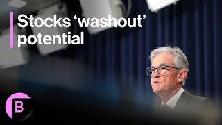 One More US Stocks Washout Before FOMC?: 3-Minute MLIV