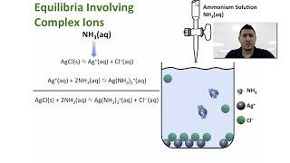 Solubility Equilibria | Complex Ion Equilibria.