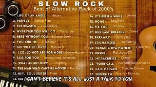 Slow Rock Alternative Rock in 2000s Simple Plan, Hoobastank, The Calling, Howie Day, Linkin Park