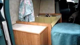 1994 Ford Coachmen RV (update here https://www.youtube.com/watch?v=NPtgkN8PLw4&t=42s)