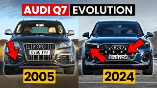 Evolution of Audi Q7: ALL models explained | 2005-2025