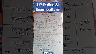 UP Police SI Exam Pattern | UP Police SI Syllabus 2024 #uppolicesi #uppolice #shorts