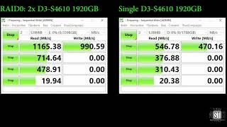 RAID0 2x Intel SSD D3-S4610 (SSDSC2KG019T8) 1920GB (CrystalDiskMark)