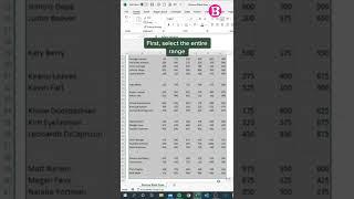 Delete All Blank Rows in Excel Entire Row @BrainUpp