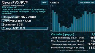 Мини отрывок со старта сервера Rizvan PVX PVP