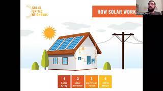 Green Drinks with Solar United Neighbors of Indiana