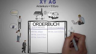 Wie entsteht ein Börsenkurs? Börse einfach erklärt. Aktienkursfindung. Animation.