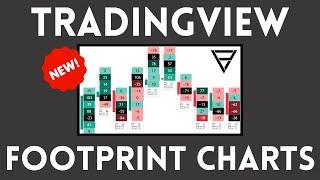 TradingView Footprint Chart Indicator - Orderflow Trading