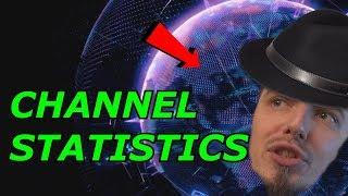 Angry Foreigner Philosophy & Channel Statistics for dem autistics