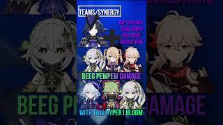 BEST CLORINDE BUILD GUIDE Short and Simple (GENSHIN IMPACT)