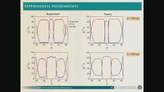 Andrea Alù: The Fascinating Optics of Metasurfaces