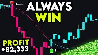 NEW Insane TradingView Indicator – 100% Accurate!