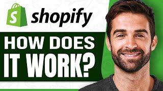 What is Shopify & How Does It Work? [Full Guide 2025]