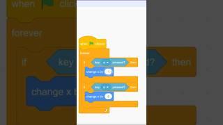 Silky smooth Movement in Scratch