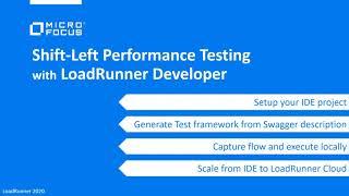 LoadRunner Developer - Generate Test framework from Swagger description