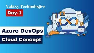 Azure DevOps _ Day 1_ Cloud Concepts and Basic Networking