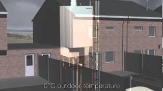 Daikin Altherma hybrid heat pump animation