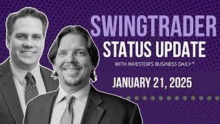 Market Shifts Its Trend. Can It Last? | SwingTrader Status Update Jan. 21, 2025