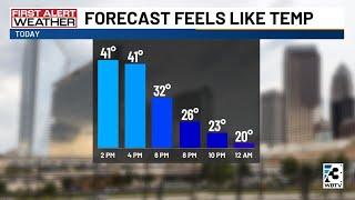 Rain moving out for breezy, cold Monday night in Charlotte