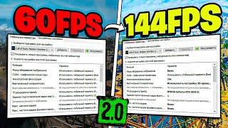 Лучшие Настройки Панели Управления NVIDIA для Warzone 2! (MAX FPS и Видимость)