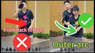 Forehand Loop Isn’t Straight Forward — It Needs to Follow an Outer Arc