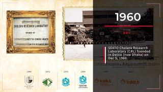 icddr,b - 60 years of scientific brilliance