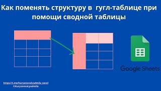 Как изменить структуру таблицы (поменять местами строки и столбцы) при помощи сводной таблицы