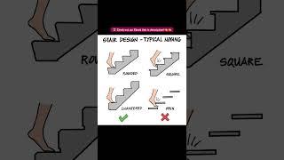 AVOID THIS STAIR NOSING MISTAKE #shorts #civilengineering065 #viral