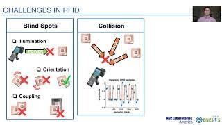 MobiCom 2020 - RFGo: A Seamless Self-checkout System for Apparel Stores Using RFID