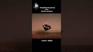 The complete Journey from EARTH to MARS  #mars #nasa #space #fyp