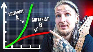 Self-Taught Guitarists: Do THIS and your Progress Will EXPLODE!