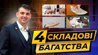 Як досягти ФІНАНСОВОГО благополуччя? Система БАЛАНСУ з 4 складових!