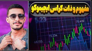 ایچی ترند قسمت اول | تعریف و مفهوم کراس | انواع کراس