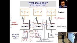 Introduction to Solid State Physics, Lecture 23: Quantum Computing Principles