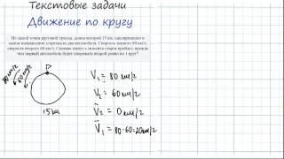 ЕГЭ 2017 ЗАДАНИЕ 11Движение по круговой трассе