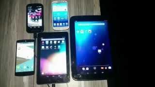 Appium script on multiple android devices.