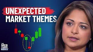 Unexpected Themes Shaping The Market In 2025 (BofA's Savita Subramanian)