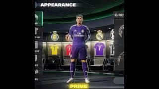 Prime Ronaldo skin️ #eafc25 #fifa #eafc24  #eafcmobile #fifamobile #fifa #shorts