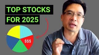 Must Have Stocks and ETFs for 2025 Investment Portfolio