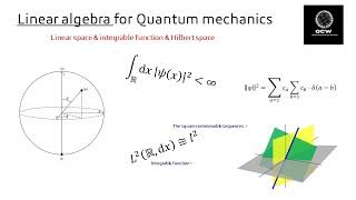 Linear algebra for Quantum mechanics (Part 1)