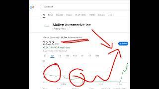 Mullen Automotive, muln stock analysis buy or sell
