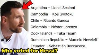 Which players, coaches, and journalists voted for Lionel Messi to win FIFA The Best in 2024