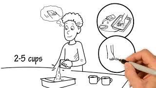 How To Use The Fischer: Hands & Feet - Iontophoresis Whiteboard Tutorial - RA Fischer Co.