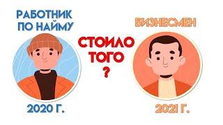 Бухгалтерская и экономическая прибыль. Найм vs бизнес